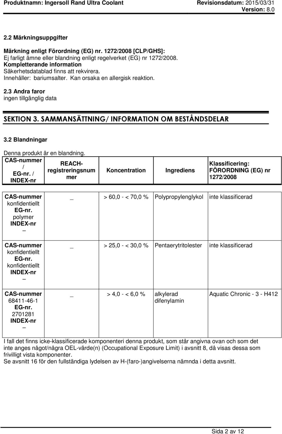 SAMMANSÄTTNING/ INFORMATION OM BESTÅNDSDELAR 3.2 Blandningar Denna produkt är en blandning. CAS-nummer REACHregistreringsnum / EG-nr.