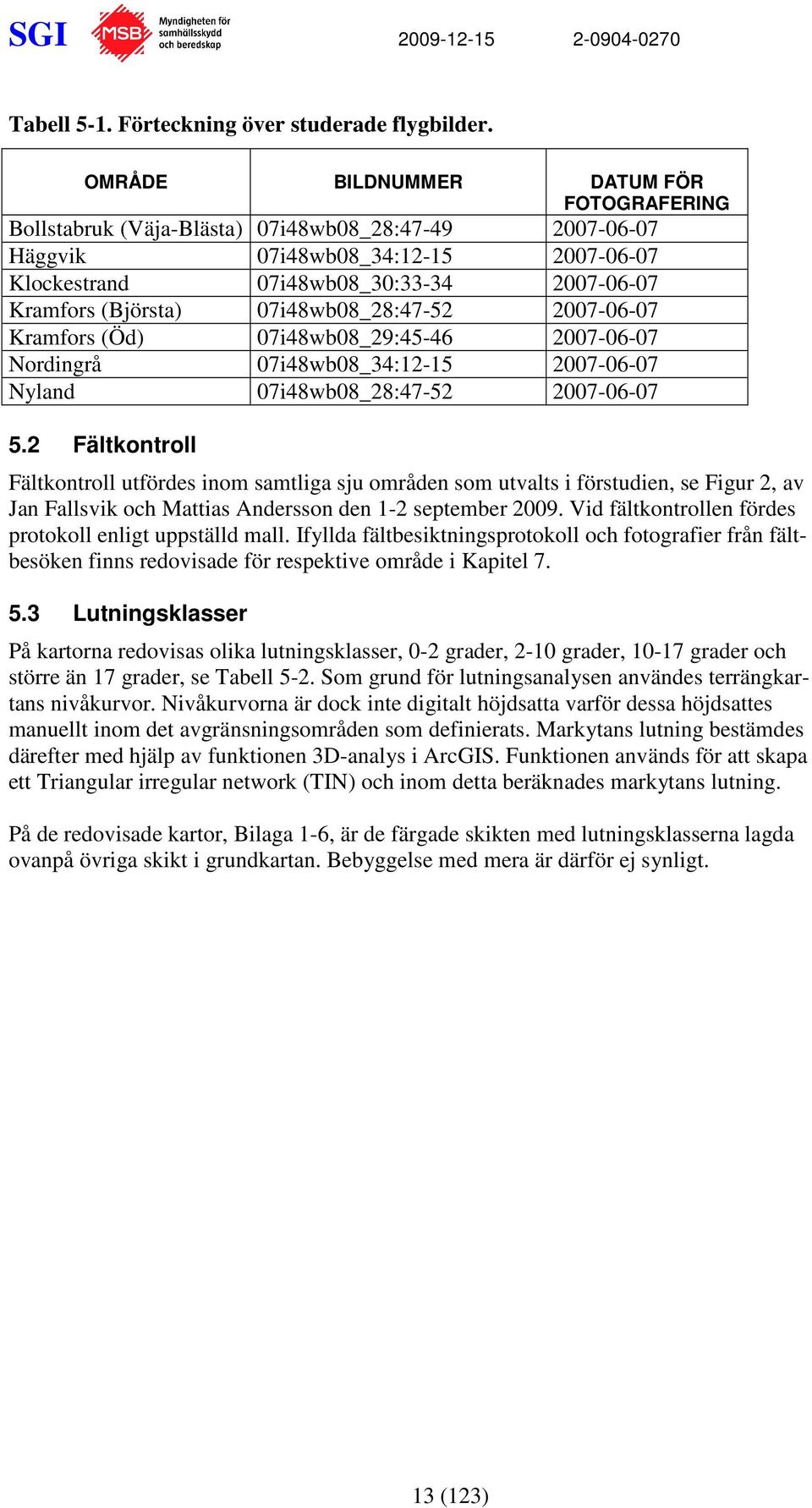 07i48wb08_28:47-52 2007-06-07 Kramfors (Öd) 07i48wb08_29:45-46 2007-06-07 Nordingrå 07i48wb08_34:12-15 2007-06-07 Nyland 07i48wb08_28:47-52 2007-06-07 5.