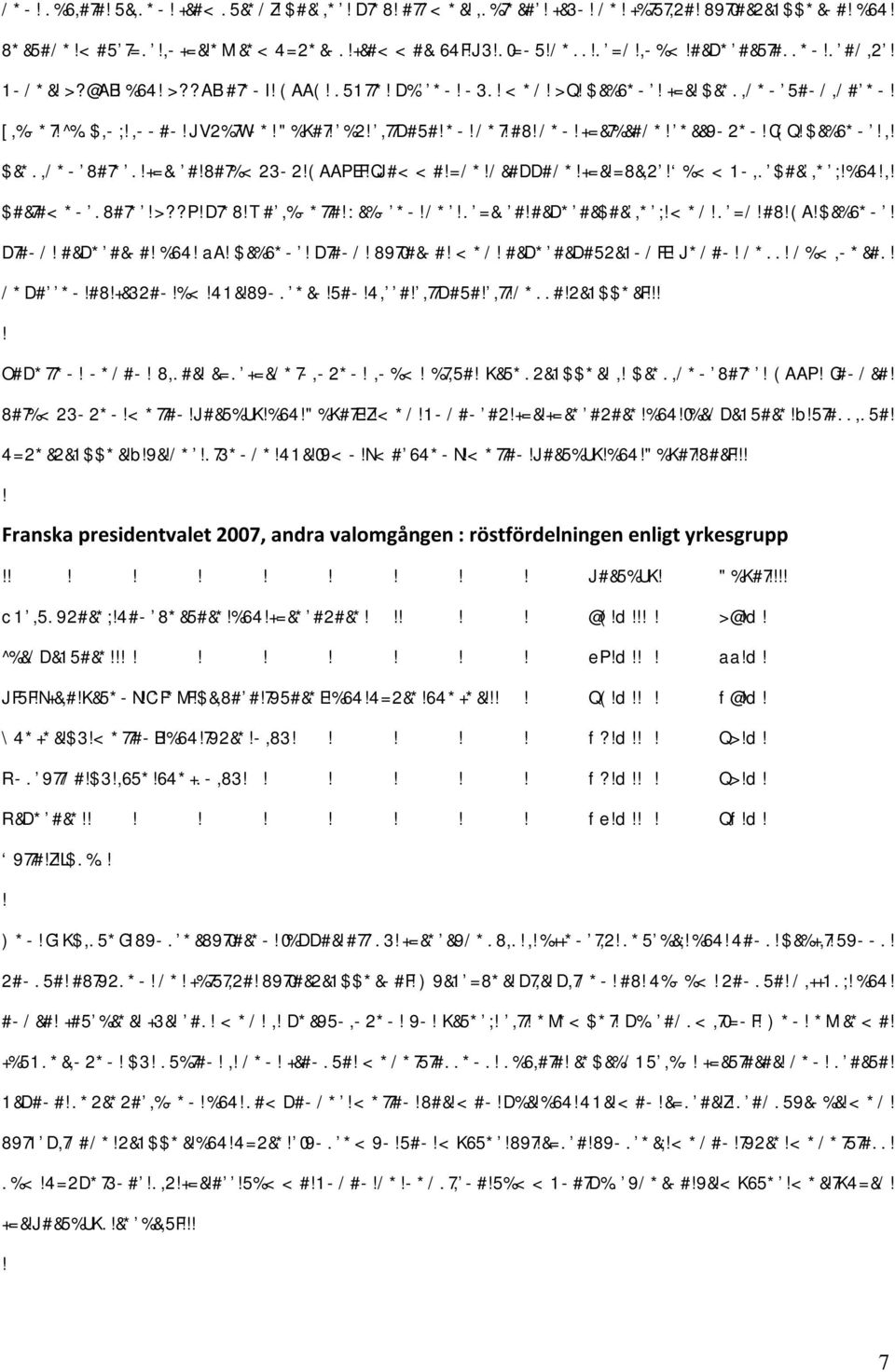 förlorade terrängen(25 procent i presidentvaletsförstavalomgång2007).