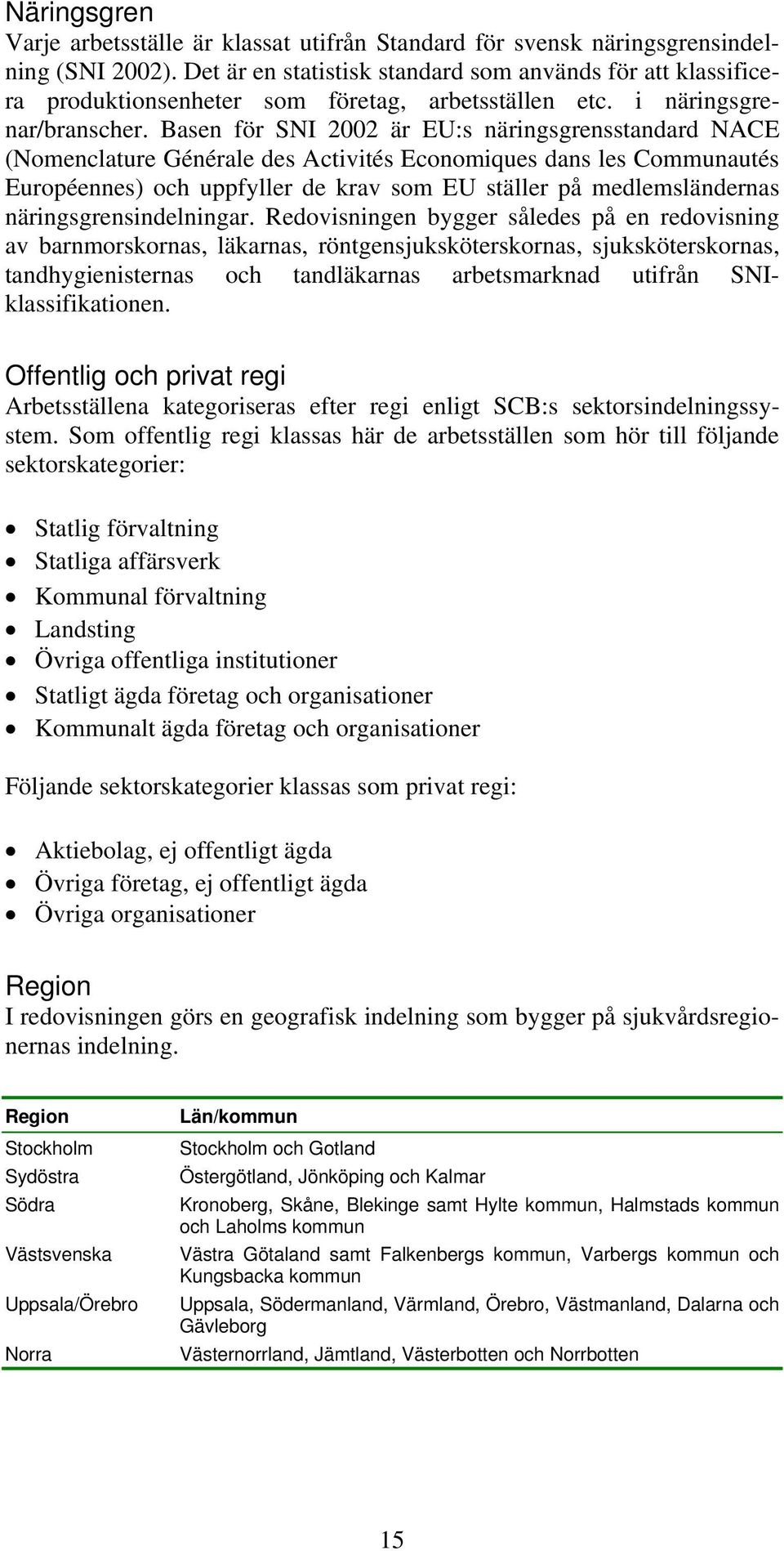 Basen för SNI 2002 är EU:s näringsgrensstandard NACE (Nomenclature Générale des Activités Economiques dans les Communautés Européennes) och uppfyller de krav som EU ställer på medlemsländernas