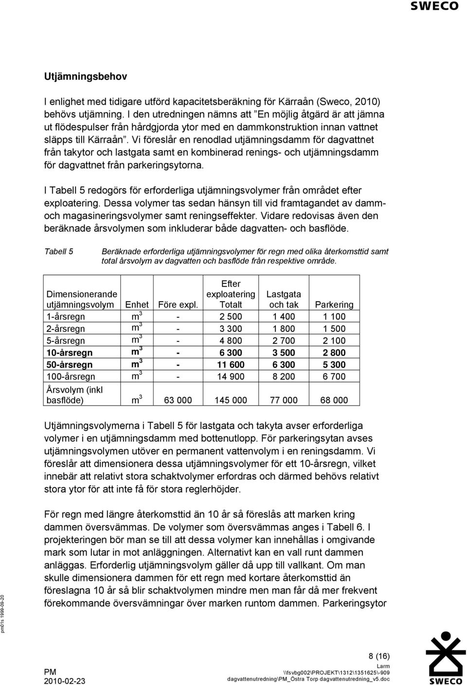 Vi föreslår en renodlad utjämningsdamm för dagvattnet från takytor och lastgata samt en kombinerad renings- och utjämningsdamm för dagvattnet från parkeringsytorna.