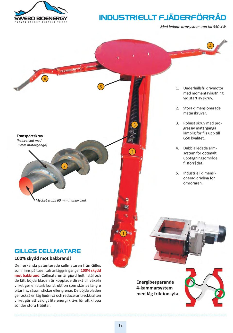 Dubbla ledade armsystem för op malt upptagningsområde i flisförrådet. 5. Industriell dimensionerad drivlina för omröraren. Mycket stabil 60 mm massiv axel. 1 GILLES CELLMATARE 100% skydd mot bakbrand!