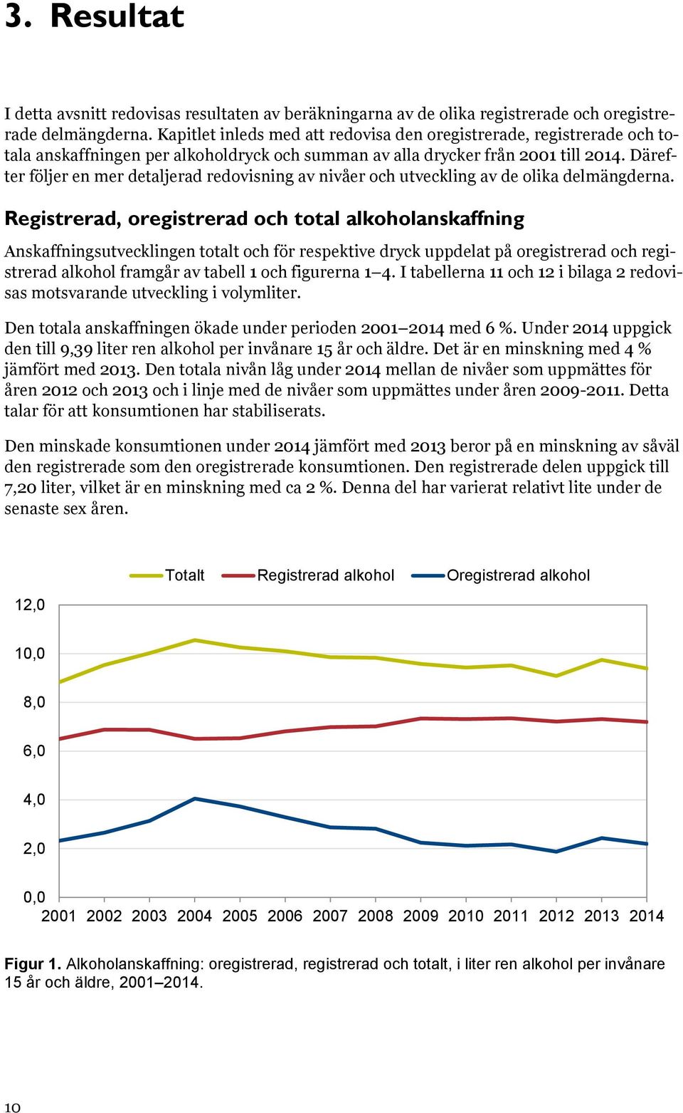 Därefter följer en mer detaljerad redovisning av nivåer och utveckling av de olika delmängderna.