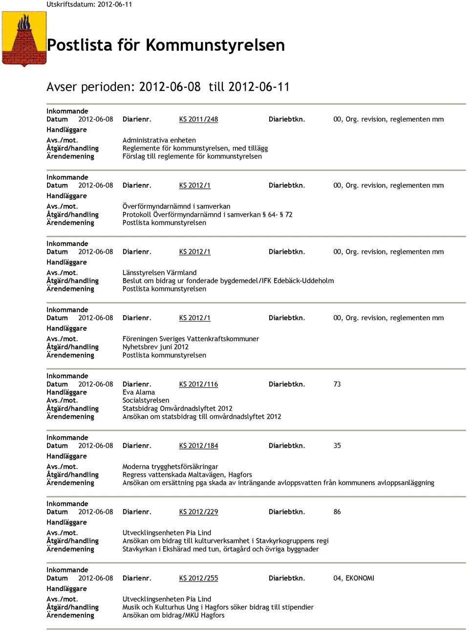 samverkan 64-72 Länsstyrelsen Värmland Beslut om bidrag ur fonderade bygdemedel/ifk Edebäck-Uddeholm Föreningen Sveriges Vattenkraftskommuner Nyhetsbrev juni 2012 Datum 2012-06-08 Diarienr.