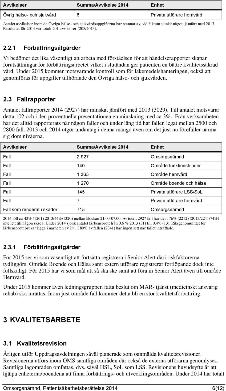 13. Resultatet för 20