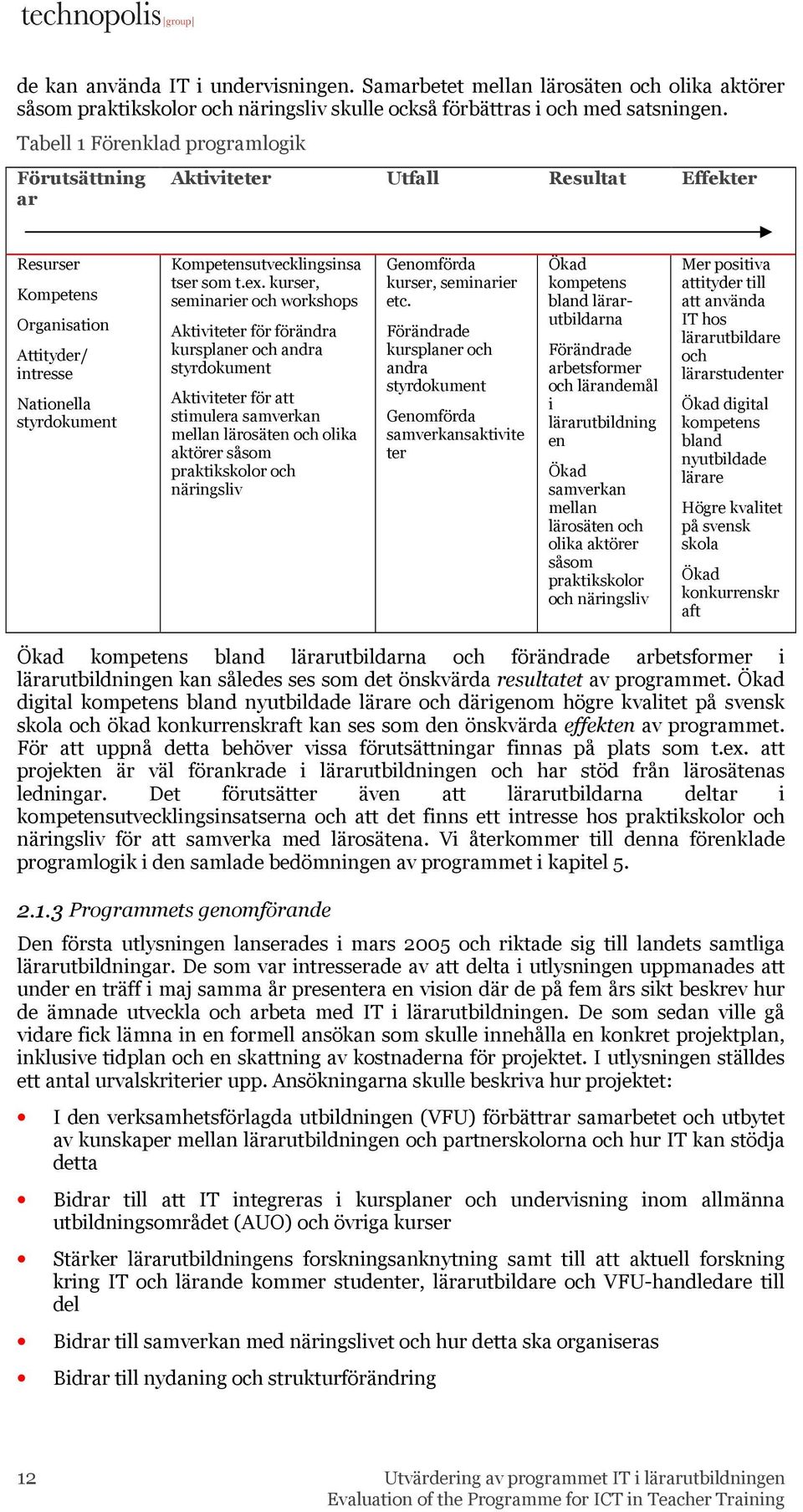 ex. kurser, seminarier och workshops Aktiviteter för förändra kursplaner och andra styrdokument Aktiviteter för att stimulera samverkan mellan lärosäten och olika aktörer såsom praktikskolor och