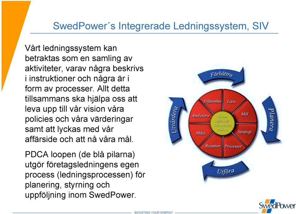 Allt detta tillsammans ska hjälpa oss att leva upp till vår vision våra policies och våra värderingar samt att lyckas