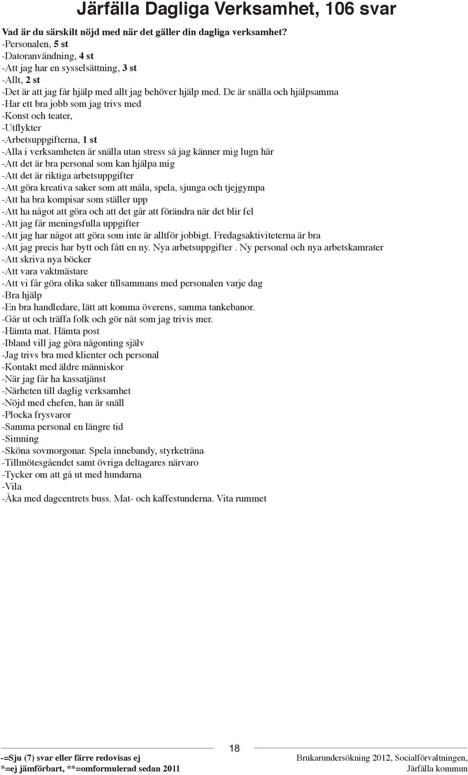 De är snälla och hjälpsamma -Har ett bra jobb som jag trivs med -Konst och teater, -Utflykter -Arbetsuppgifterna, 1 st -Alla i verksamheten är snälla utan stress så jag känner mig lugn här -Att det