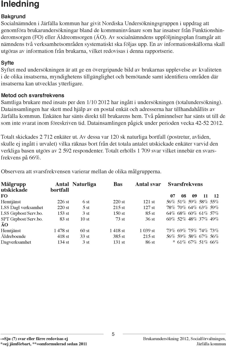 En av informationskällorna skall utgöras av information från brukarna, vilket redovisas i denna rapportserie.