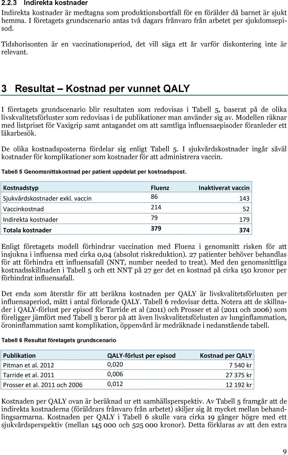 3 Resultat Kostnad per vunnet QALY I företagets grundscenario blir resultaten som redovisas i Tabell 5, baserat på de olika livskvalitetsförluster som redovisas i de publikationer man använder sig av.