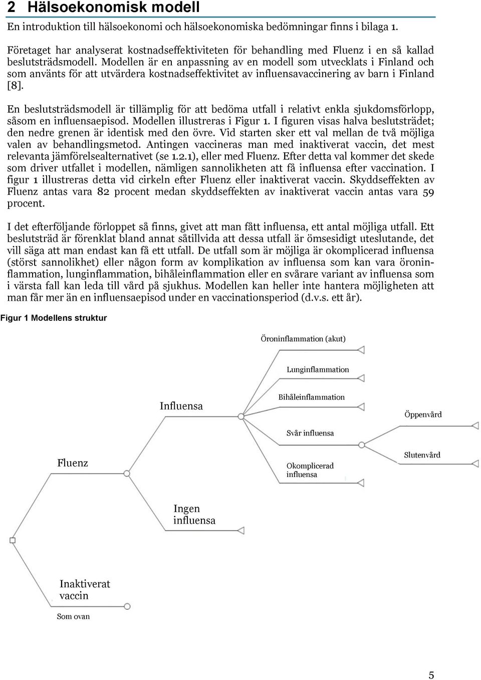 Modellen är en anpassning av en modell som utvecklats i Finland och som använts för att utvärdera kostnadseffektivitet av influensavaccinering av barn i Finland [8].