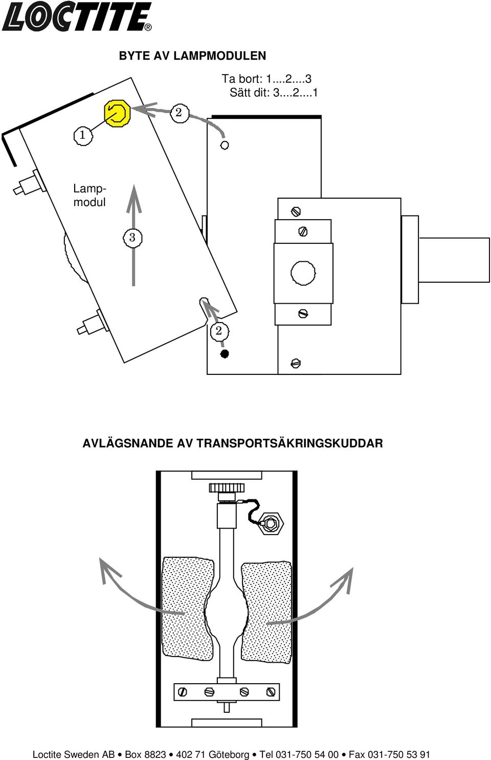 ..2...1 1 Lampmodul 3 2