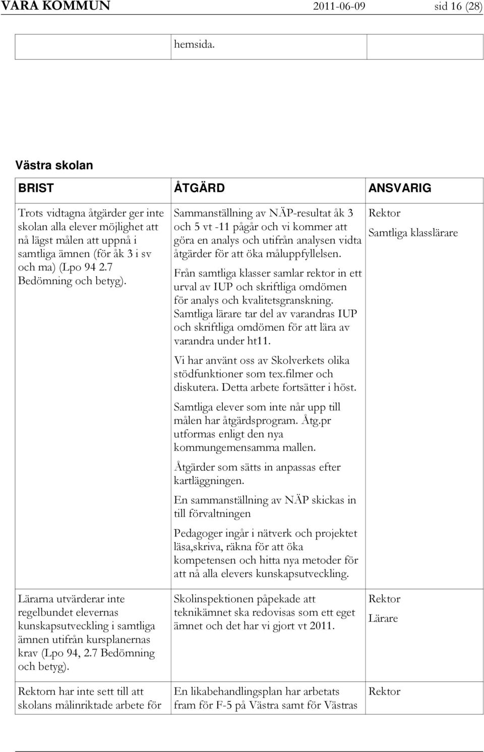 Lärarna utvärderar inte regelbundet elevernas kunskapsutveckling i samtliga ämnen utifrån kursplanernas krav (Lpo 94, 2.