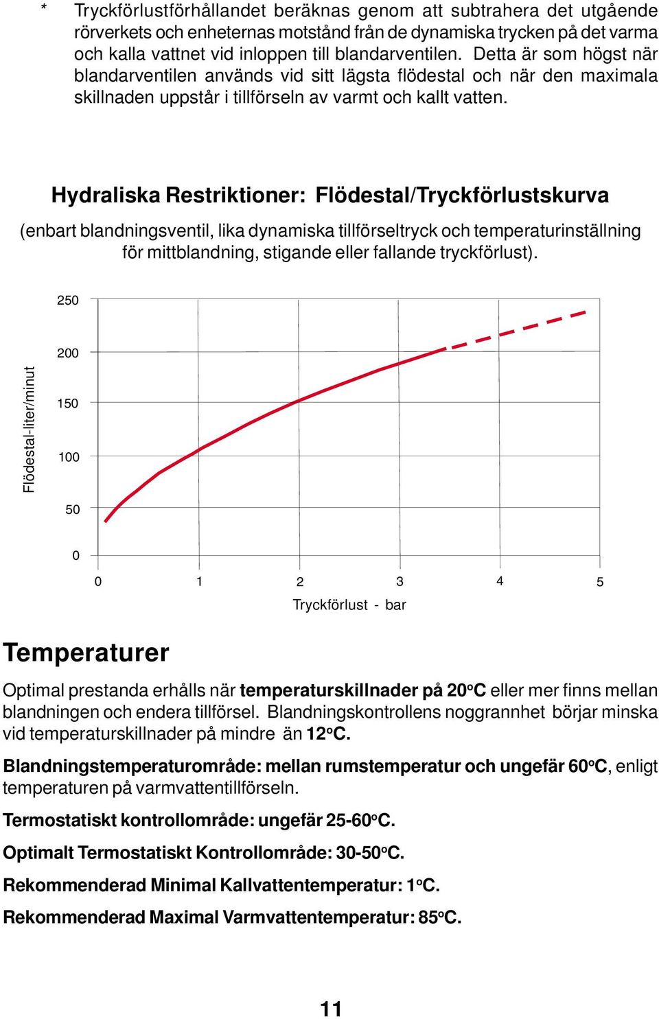 Hydraliska Restriktioner: Flödestal/Tryckförlustskurva (enbart blandningsventil, lika dynamiska tillförseltryck och temperaturinställning för mittblandning, stigande eller fallande tryckförlust).