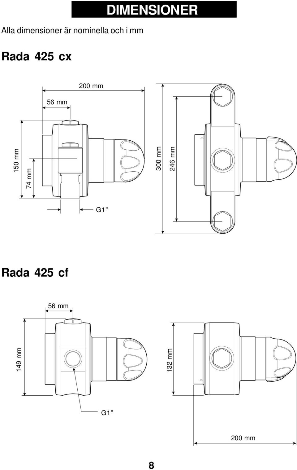 mm 150 mm 74 mm 300 mm 246 mm 1 Rada