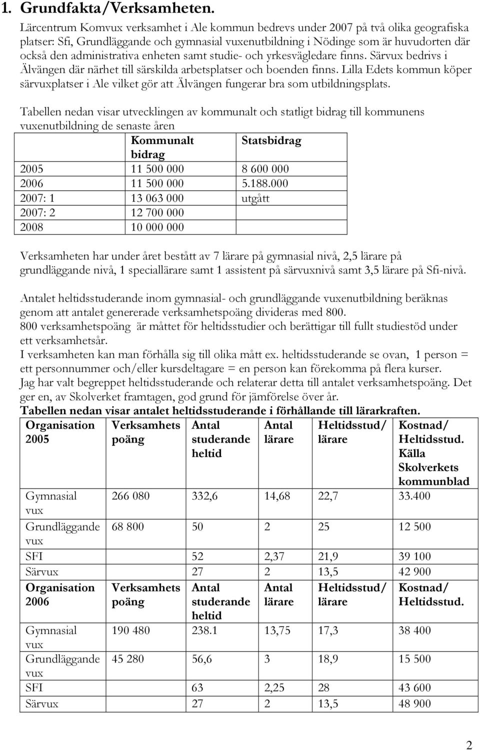 samt studie- och yrkesvägledare finns. Sär bedrivs i Älvängen där närhet till särskilda arbetsplatser och boenden finns.