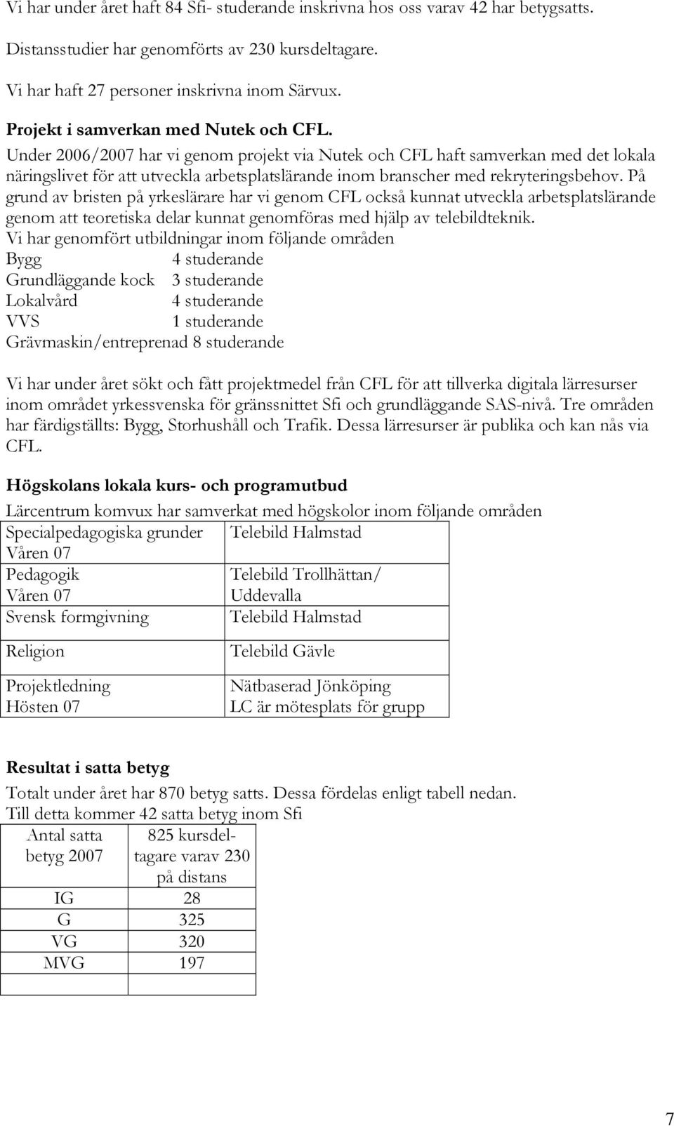 Under 6/7 har vi genom projekt via Nutek och CFL haft samverkan med det lokala näringslivet för att utveckla arbetsplatslärande inom branscher med rekryteringsbehov.