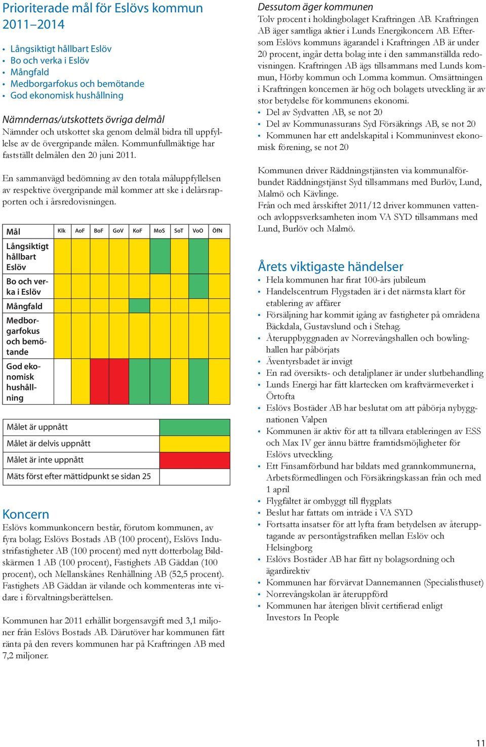 En sammanvägd bedömning av den totala måluppfyllelsen av respektive övergripande mål kommer att ske i delårsrapporten och i årsredovisningen.