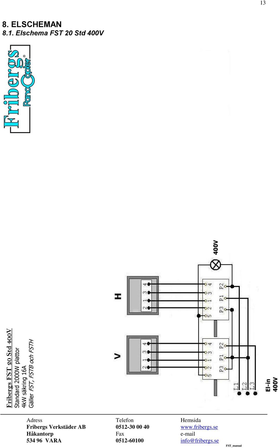 och FSTH Fribergs FST 20 Std 400V