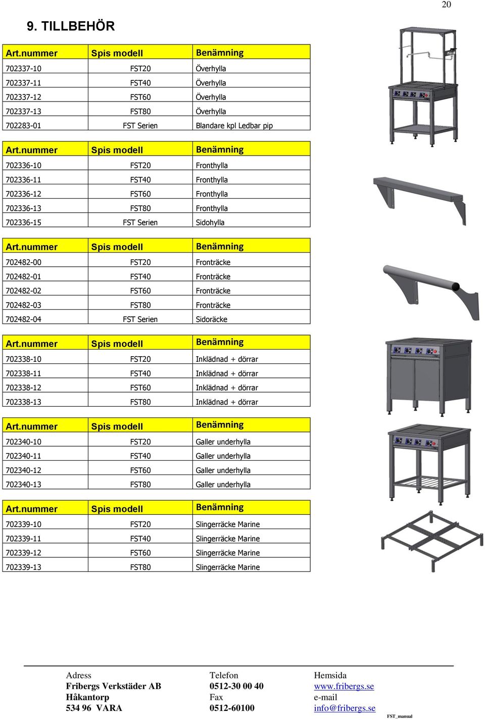 nummer Spis modell Benämning 702336-10 FST20 Fronthylla 702336-11 FST40 Fronthylla 702336-12 FST60 Fronthylla 702336-13 FST80 Fronthylla 702336-15 FST Serien Sidohylla Art.