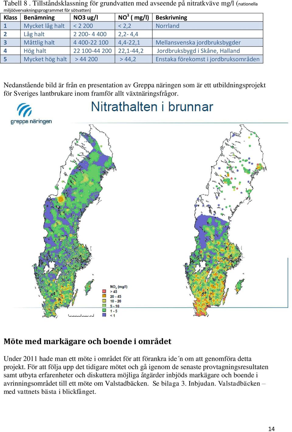 < 2,2 Norrland 2 Låg halt 2 200-4 400 2,2-4,4 3 Måttlig halt 4 400-22 100 4,4-22,1 Mellansvenska jordbruksbygder 4 Hög halt 22 100-44 200 22,1-44,2 Jordbruksbygd i Skåne, Halland 5 Mycket hög halt >