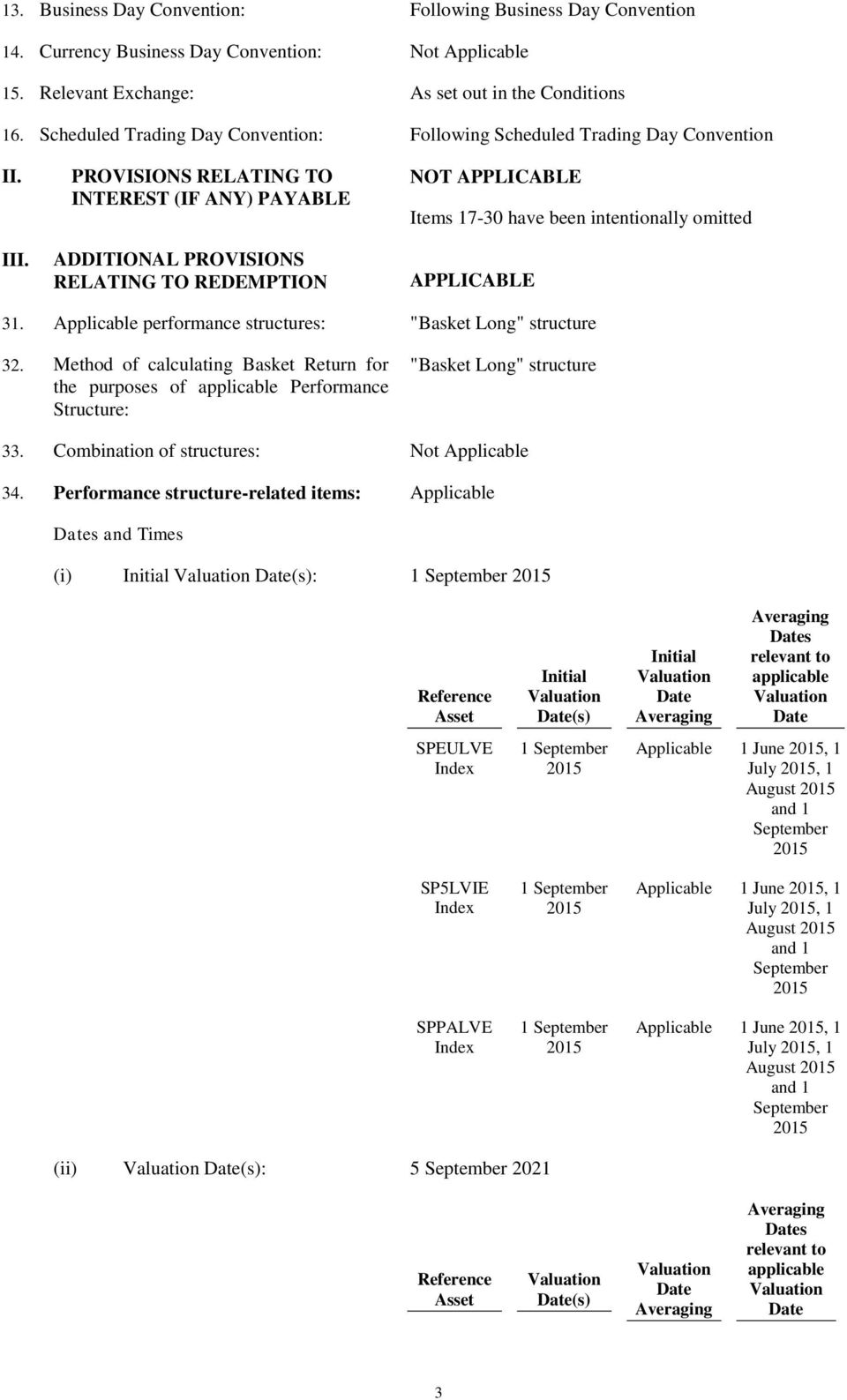 PROVISIONS RELATING TO INTEREST (IF ANY) PAYABLE ADDITIONAL PROVISIONS RELATING TO REDEMPTION NOT APPLICABLE Items 17-30 have been intentionally omitted APPLICABLE 31.