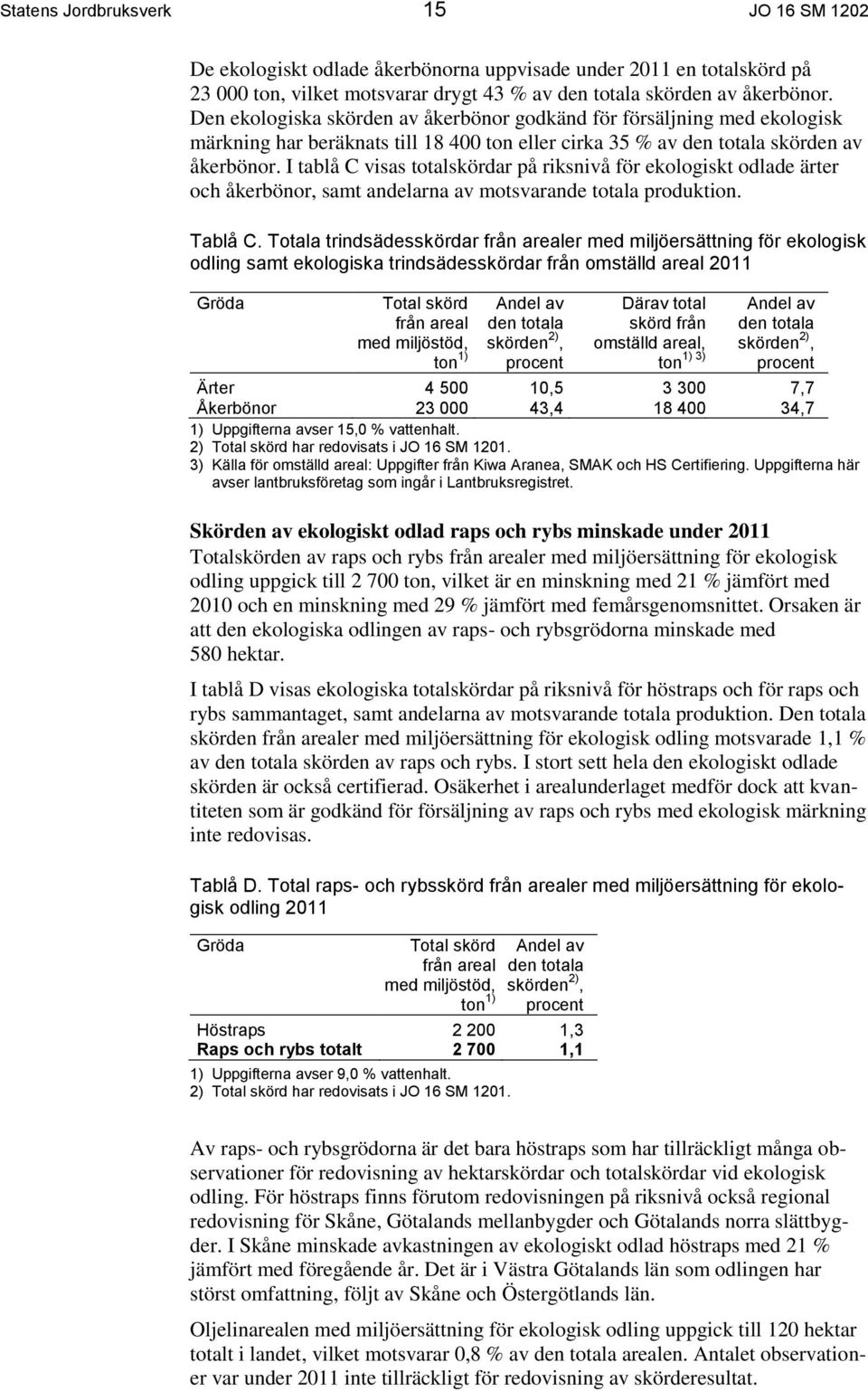 I tablå C visas totalskördar på riksnivå för ekologiskt odlade ärter och åkerbönor, samt andelarna av motsvarande totala produktion. Tablå C.