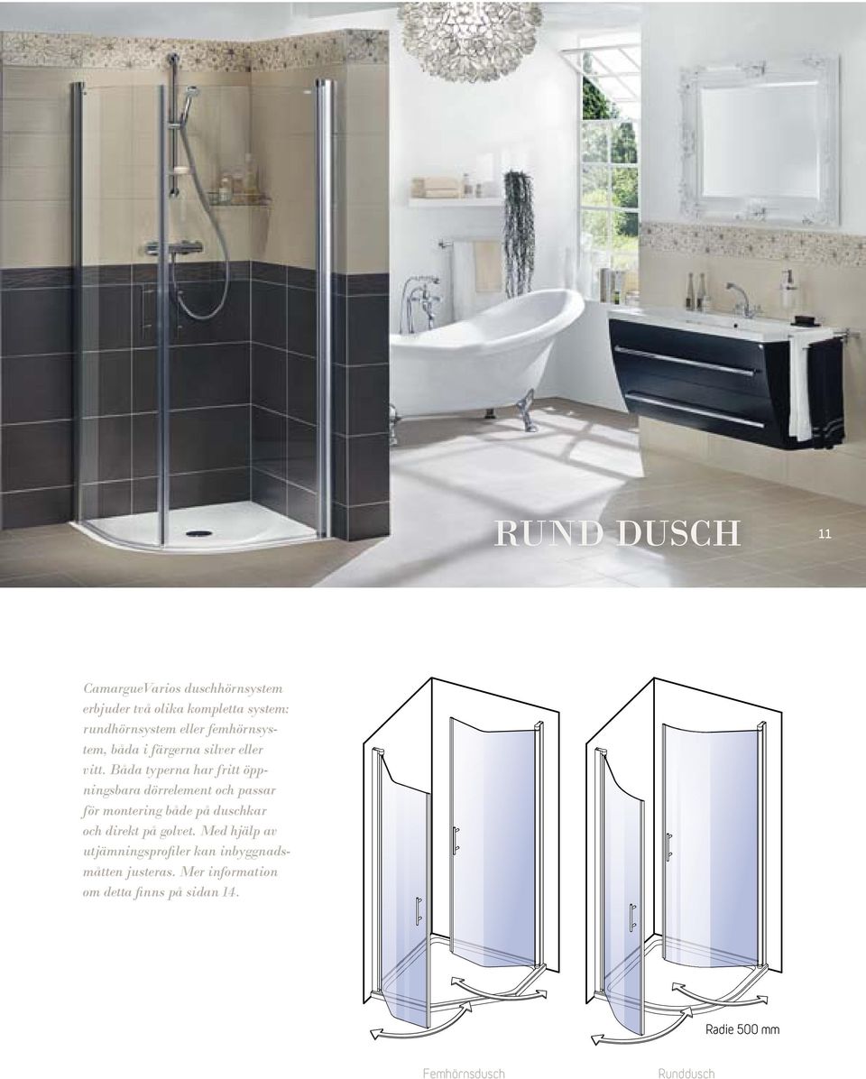 Båda typerna har fritt öppningsbara dörrelement och passar för montering både på duschkar och direkt