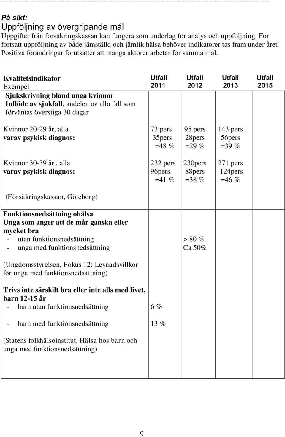 Positiva förändringar förutsätter att många aktörer arbetar för samma mål.