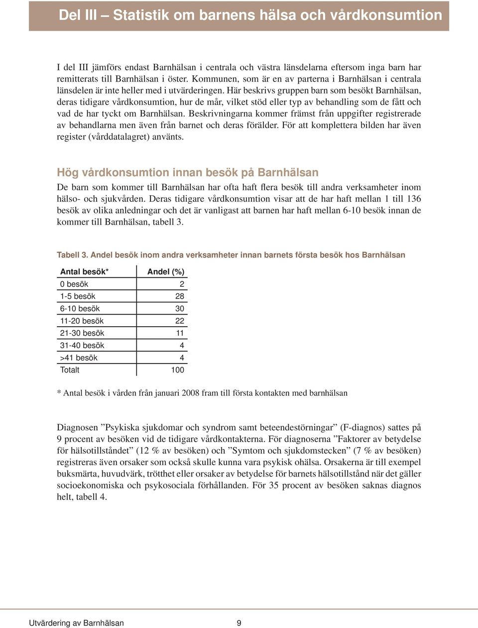 Här beskrivs gruppen barn som besökt Barnhälsan, deras tidigare vårdkonsumtion, hur de mår, vilket stöd eller typ av behandling som de fått och vad de har tyckt om Barnhälsan.