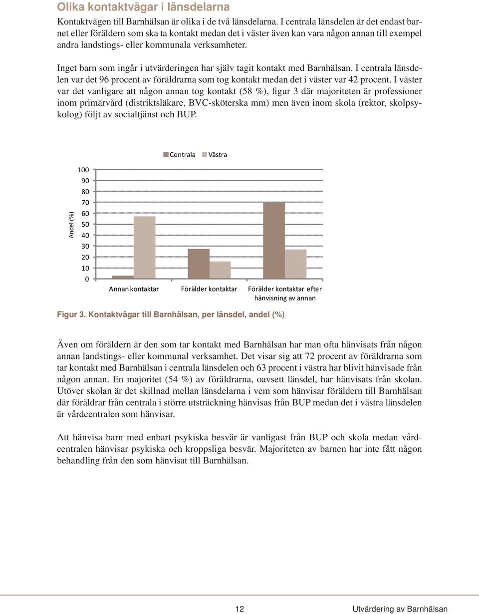 Inget barn som ingår i utvärderingen har själv tagit kontakt med Barnhälsan. I centrala länsdelen var det 96 procent av föräldrarna som tog kontakt medan det i väster var 42 procent.