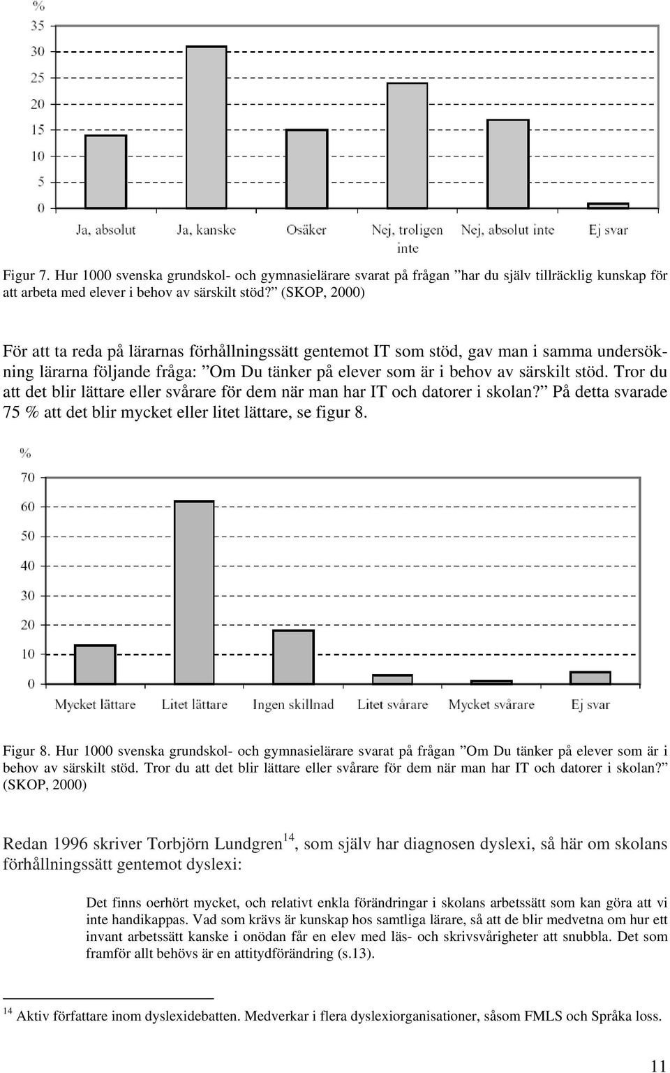 Tror du att det blir lättare eller svårare för dem när man har IT och datorer i skolan? På detta svarade 75 % att det blir mycket eller litet lättare, se figur 8. Figur 8.