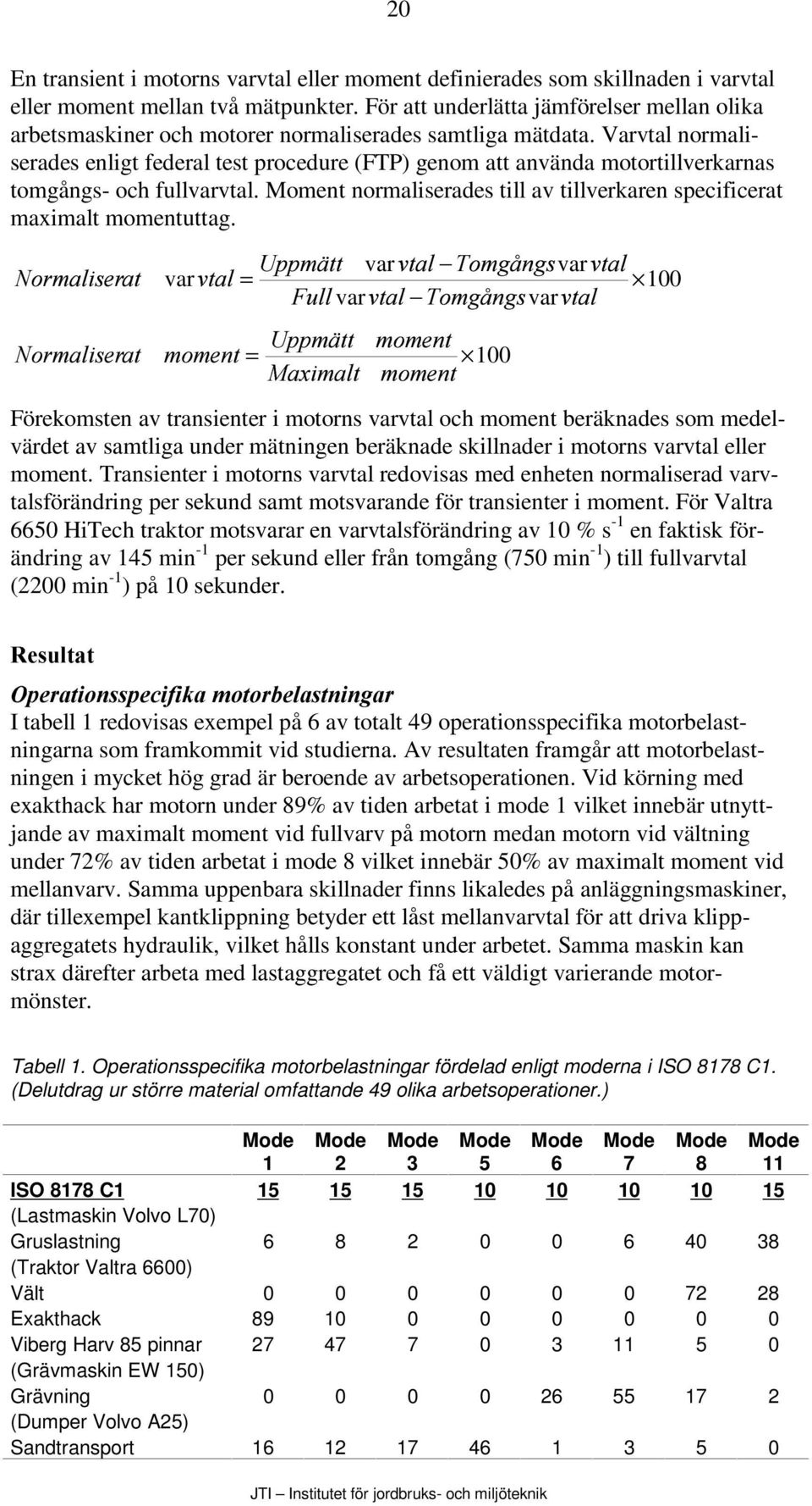 Varvtal normaliserades enligt federal test procedure (FTP) genom att använda motortillverkarnas tomgångs- och fullvarvtal. Moment normaliserades till av tillverkaren specificerat maximalt momentuttag.