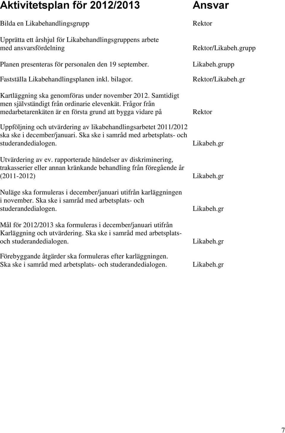 Frågor från medarbetarenkäten är en första grund att bygga vidare på Uppföljning och utvärdering av likabehandlingsarbetet 2011/2012 ska ske i december/januari.