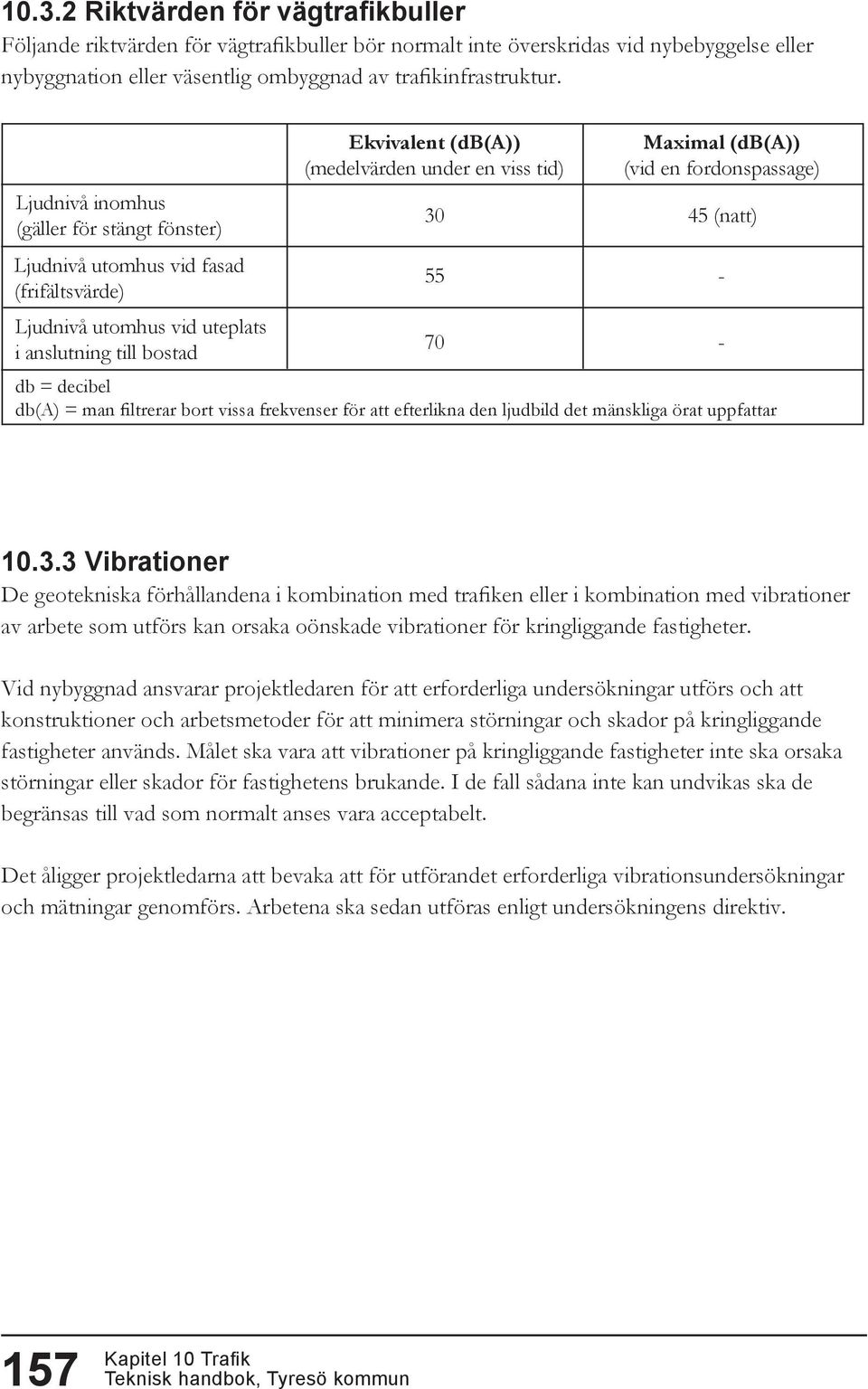 70 Maximal (db(a)) (vid en fordonspassage) 45 (natt) db = decibel db(a) = man filtrerar bort vissa frekvenser för att efterlikna den ljudbild det mänskliga örat uppfattar - - 10.3.