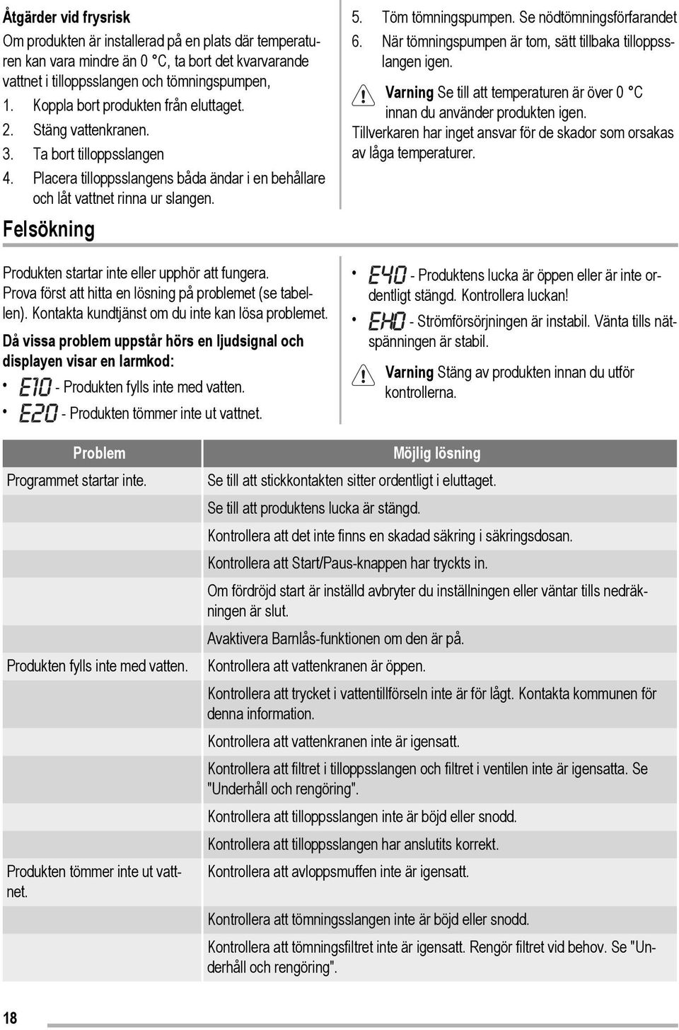 Felsökning Produkten startar inte eller upphör att fungera. Prova först att hitta en lösning på problemet (se tabellen). Kontakta kundtjänst om du inte kan lösa problemet.