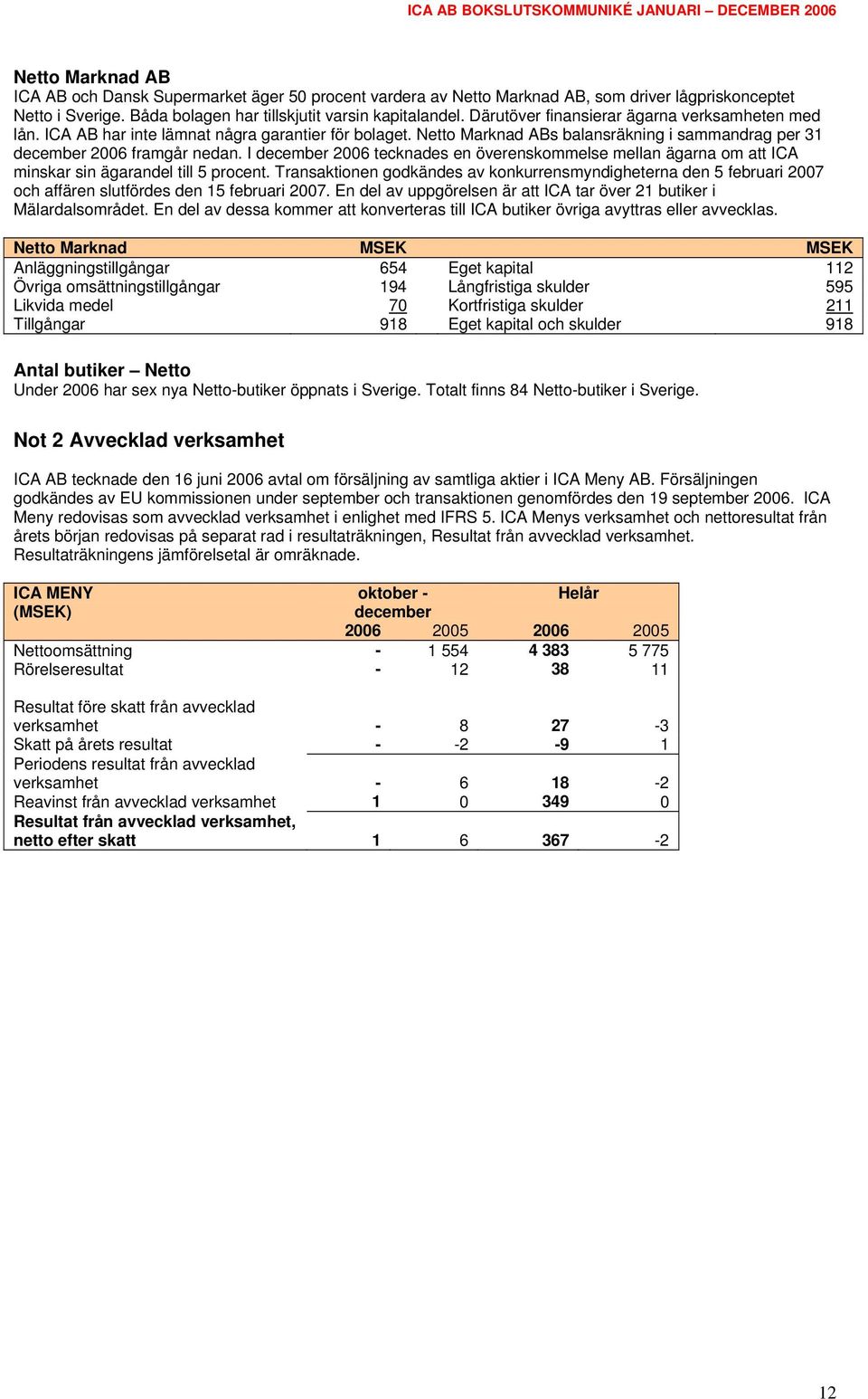 I december 2006 tecknades en överenskommelse mellan ägarna om att ICA minskar sin ägarandel till 5 procent.