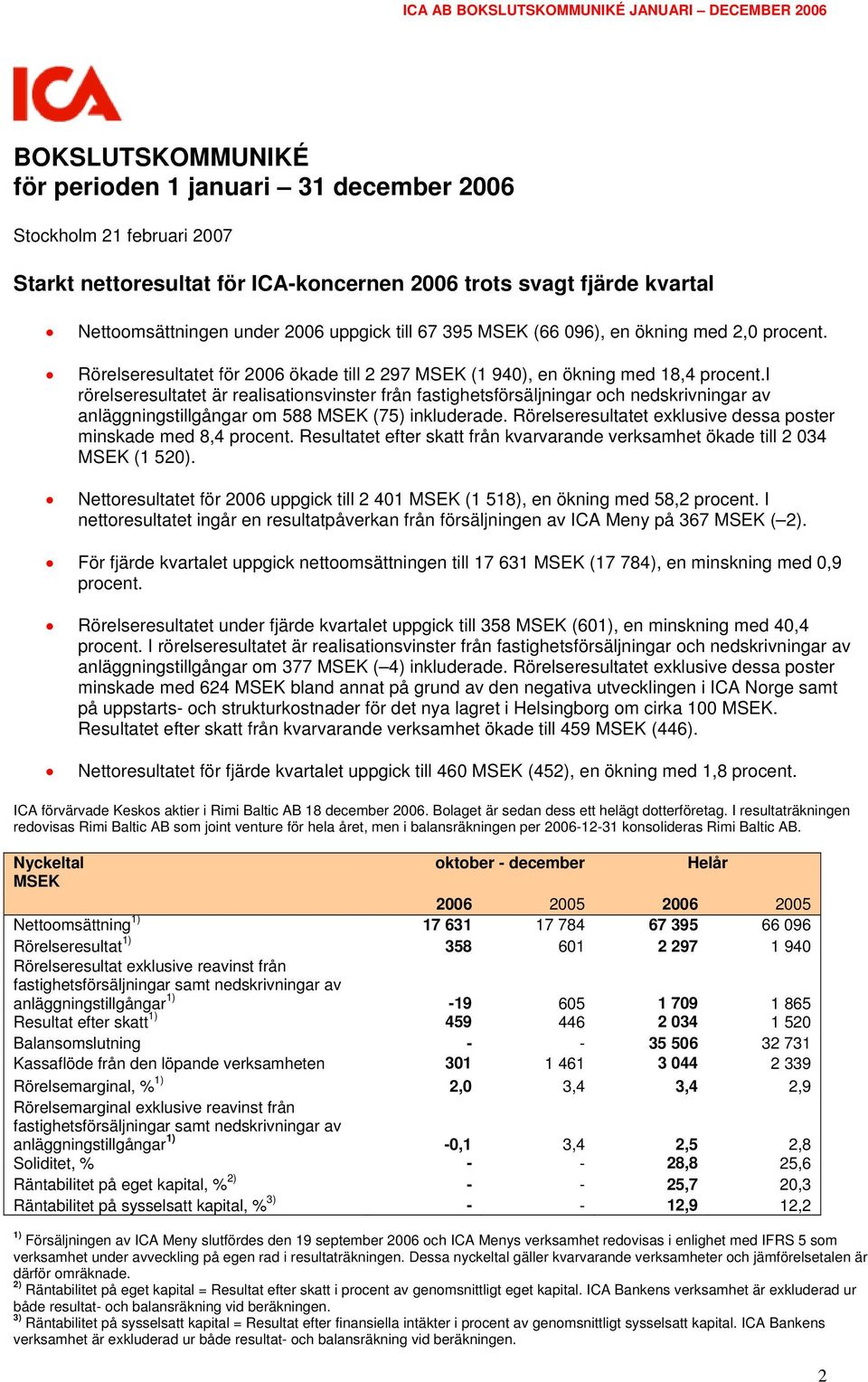 i rörelseresultatet är realisationsvinster från fastighetsförsäljningar och nedskrivningar av anläggningstillgångar om 588 MSEK (75) inkluderade.