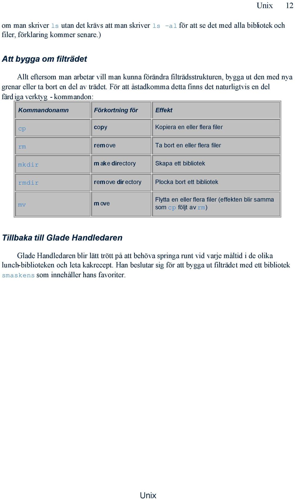 För att åstadkomma detta finns det naturligtvis en del färd iga verktyg - kommandon: Kommandonamn Förkortning för Effekt cp copy Kopiera en eller flera filer rm remove Ta bort en eller flera filer