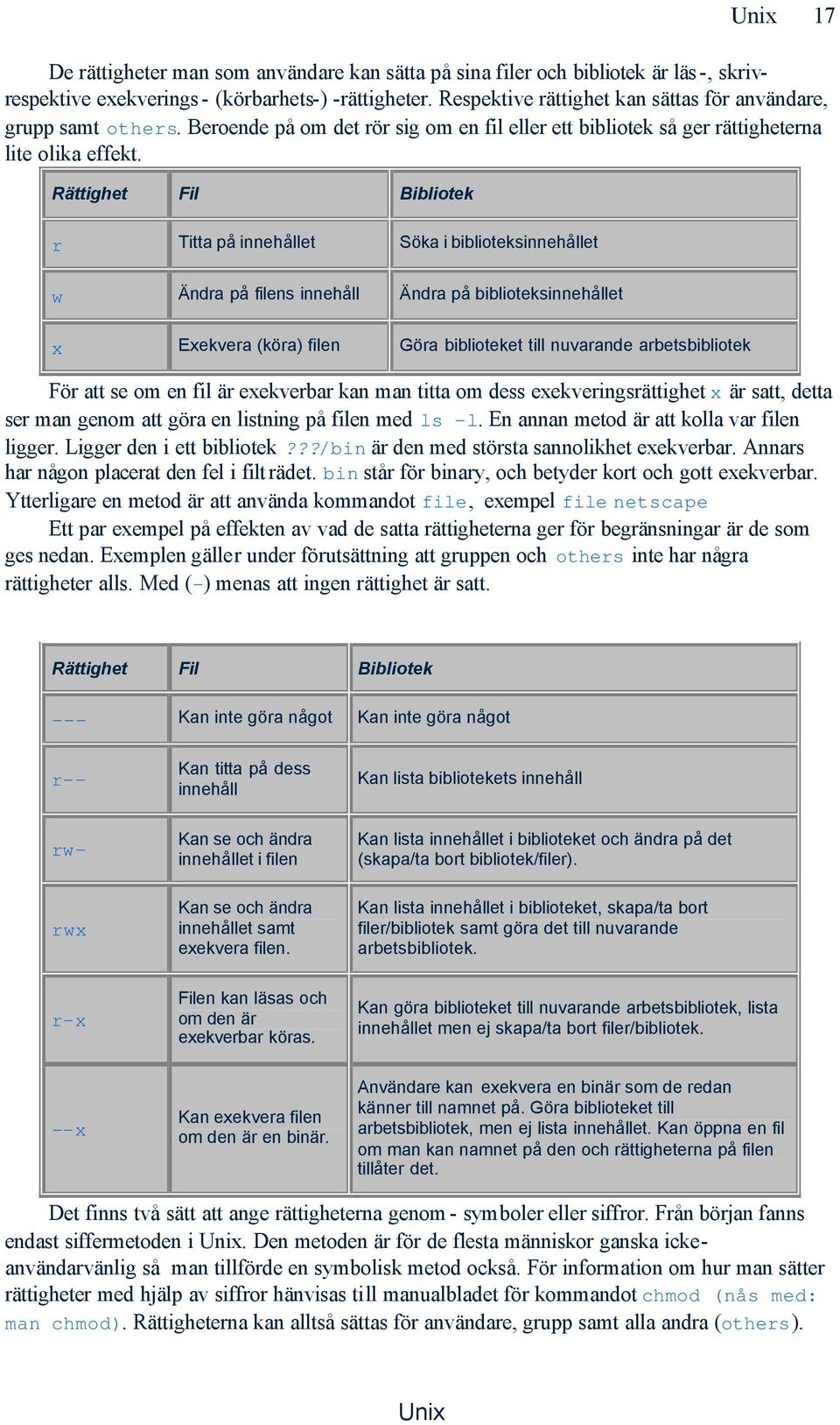 Rättighet Fil Bibliotek r Titta på innehållet Söka i biblioteksinnehållet w Ändra på filens innehåll Ändra på biblioteksinnehållet x Exekvera (köra) filen Göra biblioteket till nuvarande