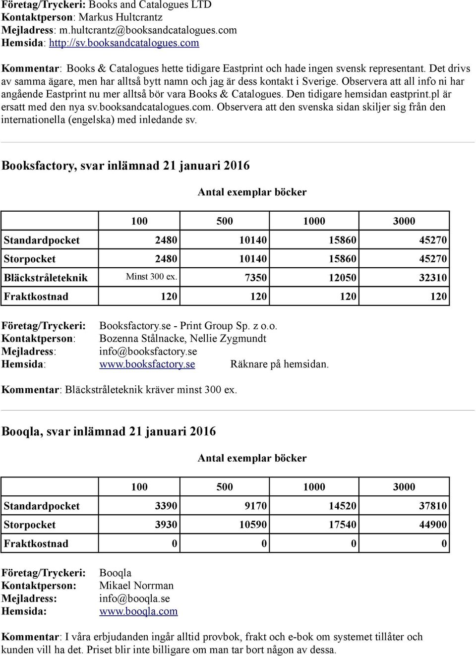 Det drivs av samma ägare, men har alltså bytt namn och jag är dess kontakt i Sverige. Observera att all info ni har angående Eastprint nu mer alltså bör vara Books & Catalogues.