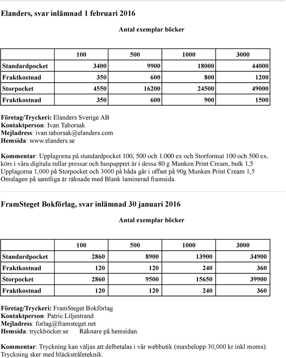 körs i våra digitala rullar pressar och huspappret är i dessa 80 g Munken Print Cream, bulk 1,5 Upplagorna 1,000 på Storpocket och 3000 på båda går i offset på 90g Munken Print Cream 1,5 Omslagen på