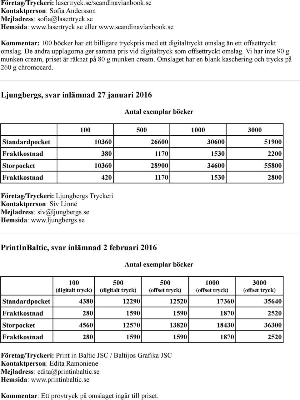 Omslaget har en blank kaschering och trycks på 260 g chromocard.