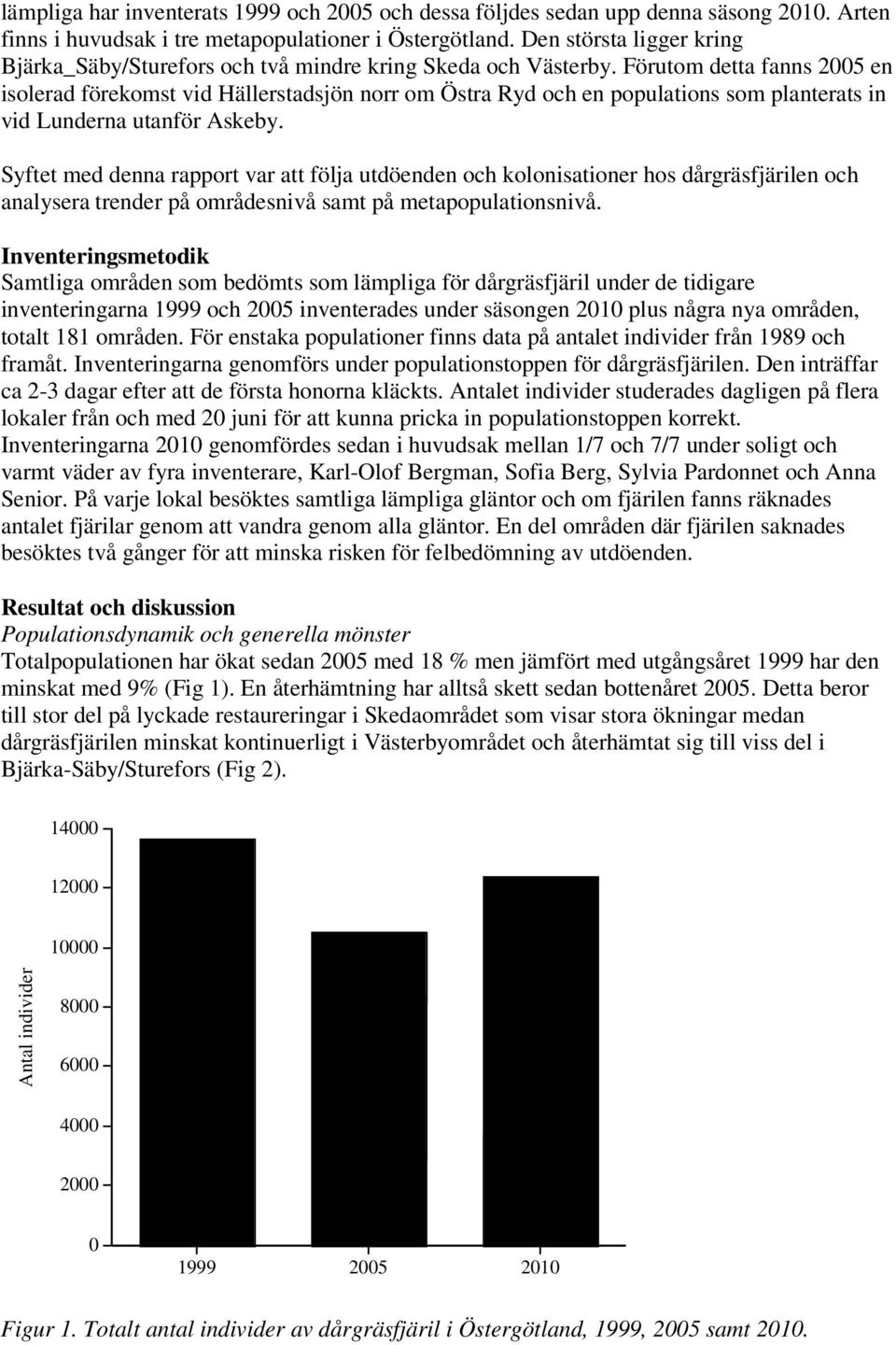 Förutom detta fanns 2005 en isolerad förekomst vid Hällerstadsjön norr om Östra Ryd och en populations som planterats in vid Lunderna utanför Askeby.