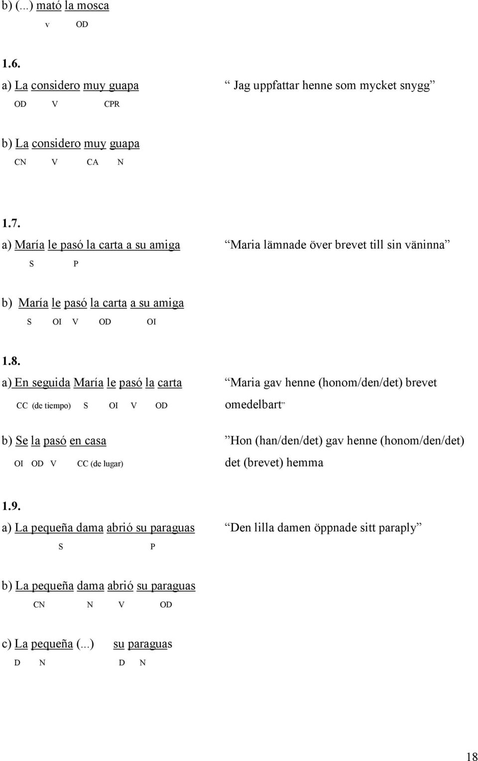 a) En seguida María le pasó la carta Maria gav henne (honom/den/det) brevet CC (de tiempo) OI V OD omedelbart b) e la pasó en casa Hon (han/den/det) gav henne