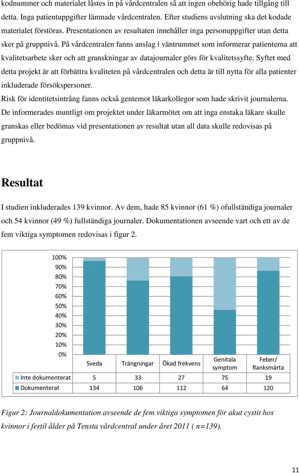 På vårdcentralen fanns anslag i väntrummet som informerar patienterna att kvalitetsarbete sker och att granskningar av datajournaler görs för kvalitetssyfte.