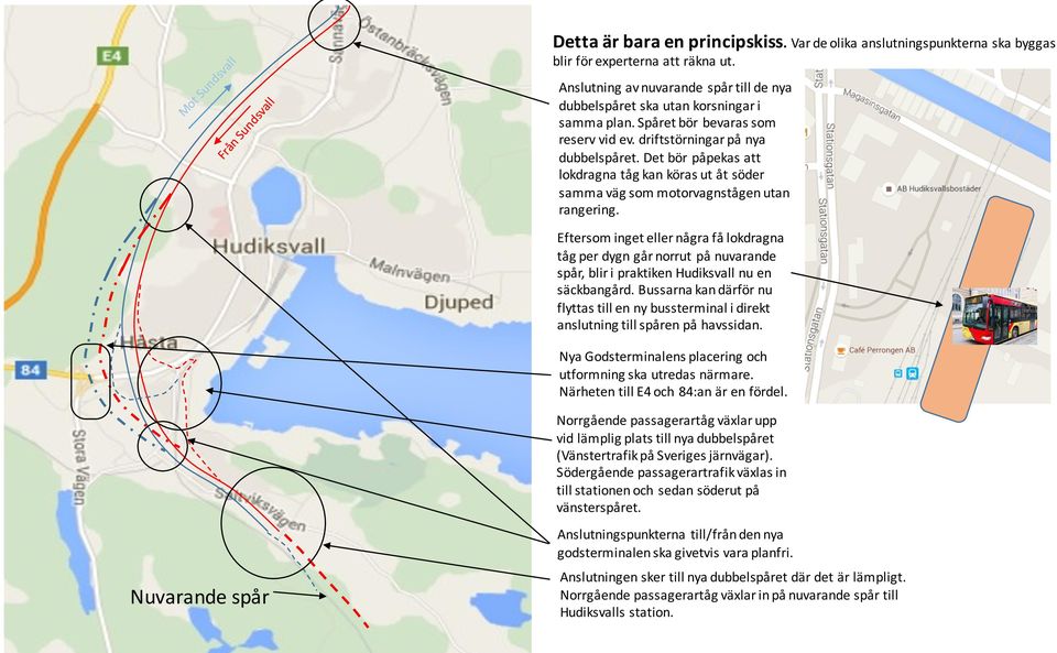 några få lokdragna tåg per dygn går norrut på nuvarande spår, blir i praktiken Hudiksvall nu en säckbangård Bussarna kan därför nu flyttas till en ny bussterminal i direkt anslutning till spåren på