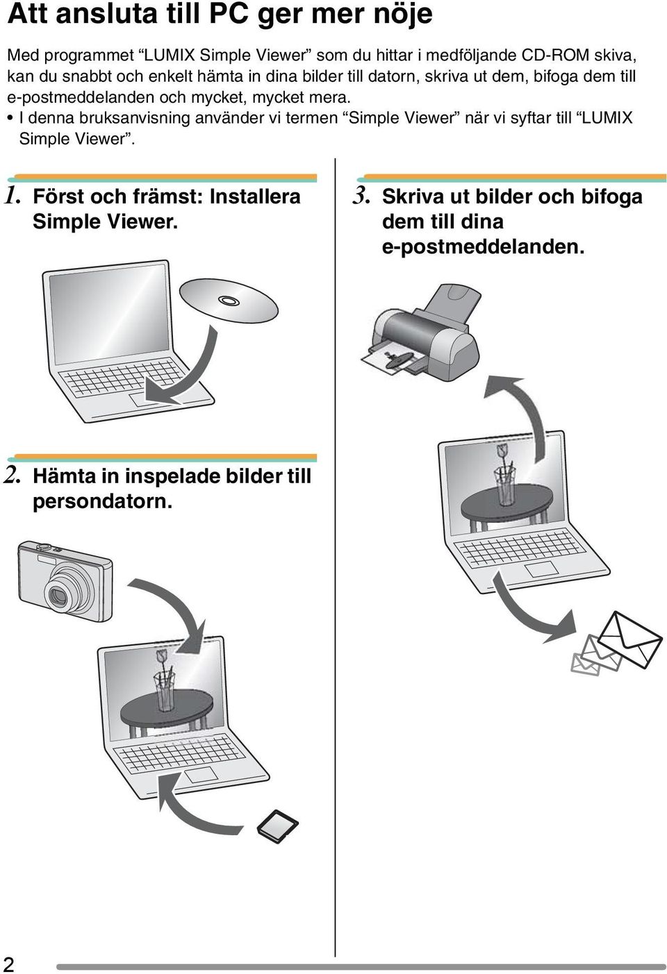 I denna bruksanvisning använder vi termen Simple Viewer när vi syftar till LUMIX Simple Viewer. 1.