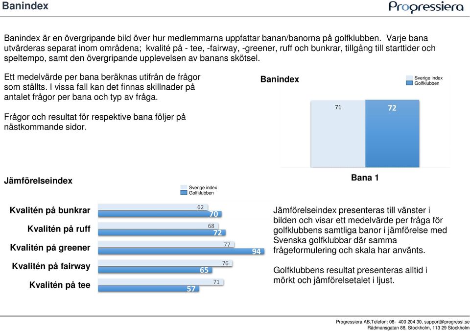 Ett medelvärde per bana beräknas utifrån de frågor som ställts. I vissa fall kan det finnas skillnader på antalet frågor per bana och typ av fråga.