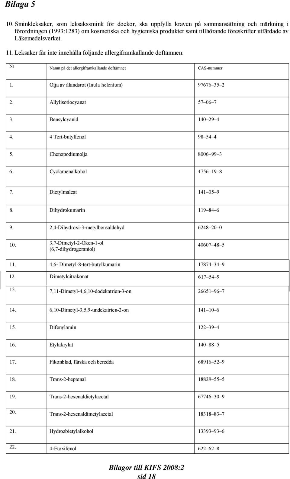 utfärdade av Läkemedelsverket. 11. Leksaker får inte innehålla följande allergiframkallande doftämnen: Nr Namn på det allergiframkallande doftämnet CAS-nummer 1.